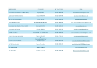 LISTES ASSOCIATIONS